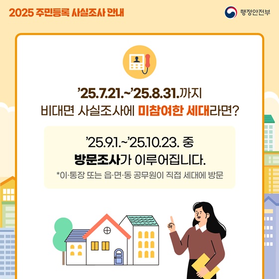 2025 주민등록 사실조사 안내