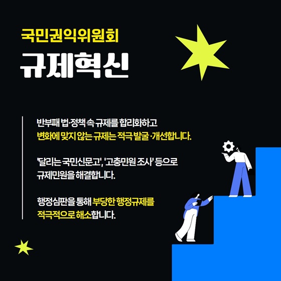 국민권익위원회 2025년 6월 규제혁신 대표사례