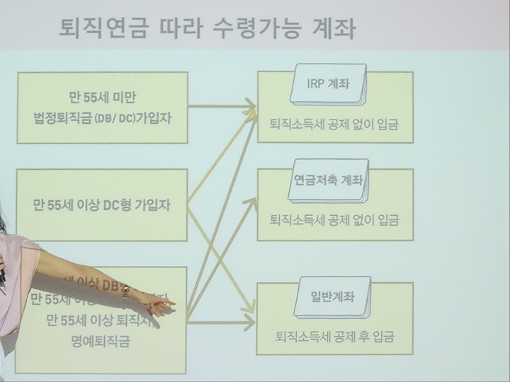 퇴직 연금 관리, 이제 필요한 때. (출처=김윤희)