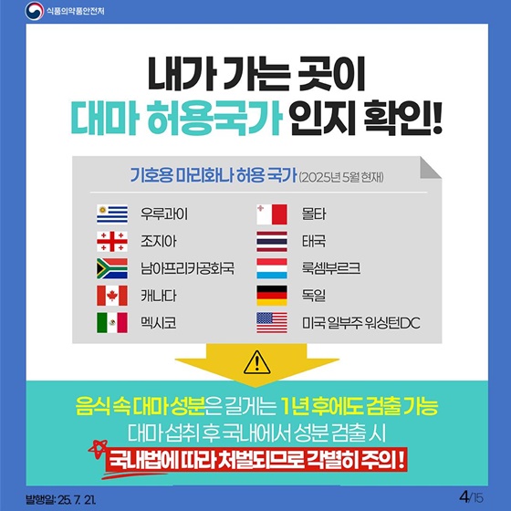 해외여행 갔다 마약류 사범된 썰