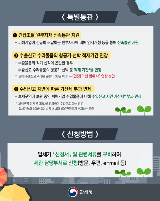 집중호우 등 긴급재난 피해기업 종합지원 방안