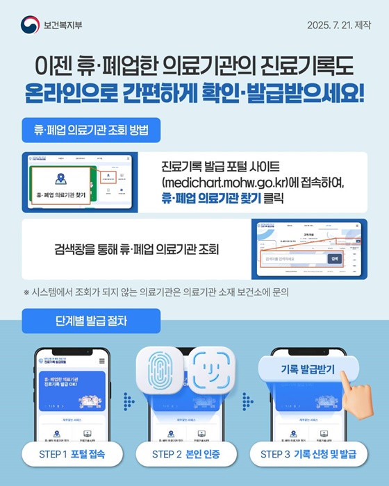 휴·폐업 의료기관 진료기록 안전하게 보관