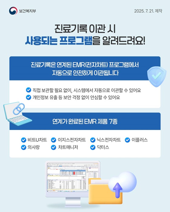 휴·폐업 의료기관 진료기록 안전하게 보관