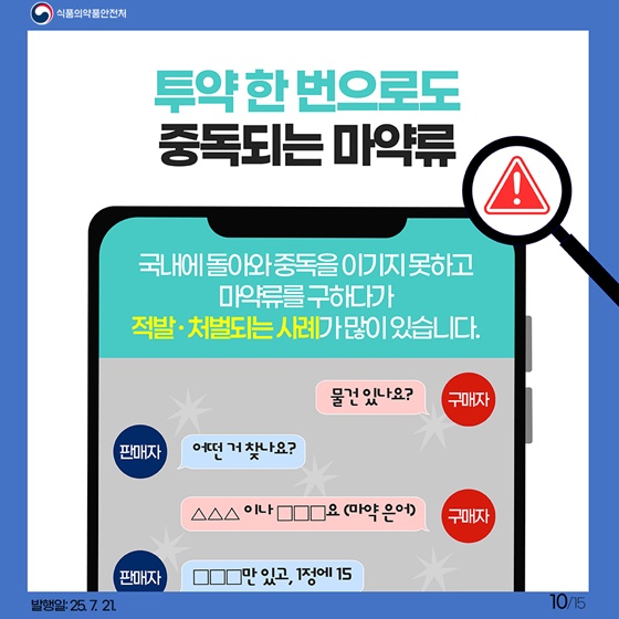 해외여행 갔다 마약류 사범된 썰