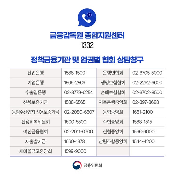 수해 피해 가계·중소기업 금융지원방안