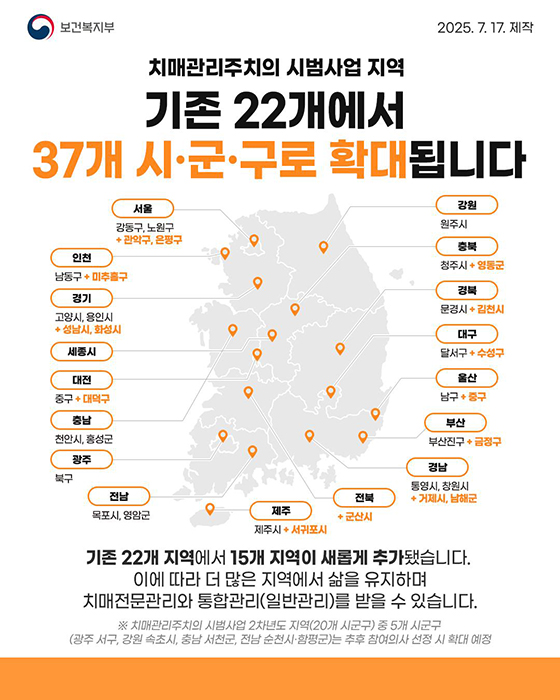 나에게 맞는 치매 치료·관리 치매관리주치의와 함께해요!