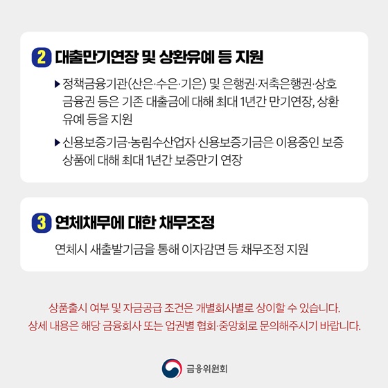 수해 피해 가계·중소기업 금융지원방안