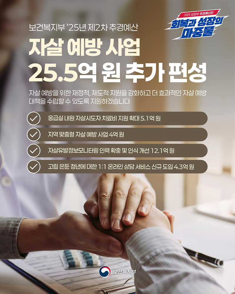 자살 예방 사업 25.5억 원 추가 편성 하단내용 참조