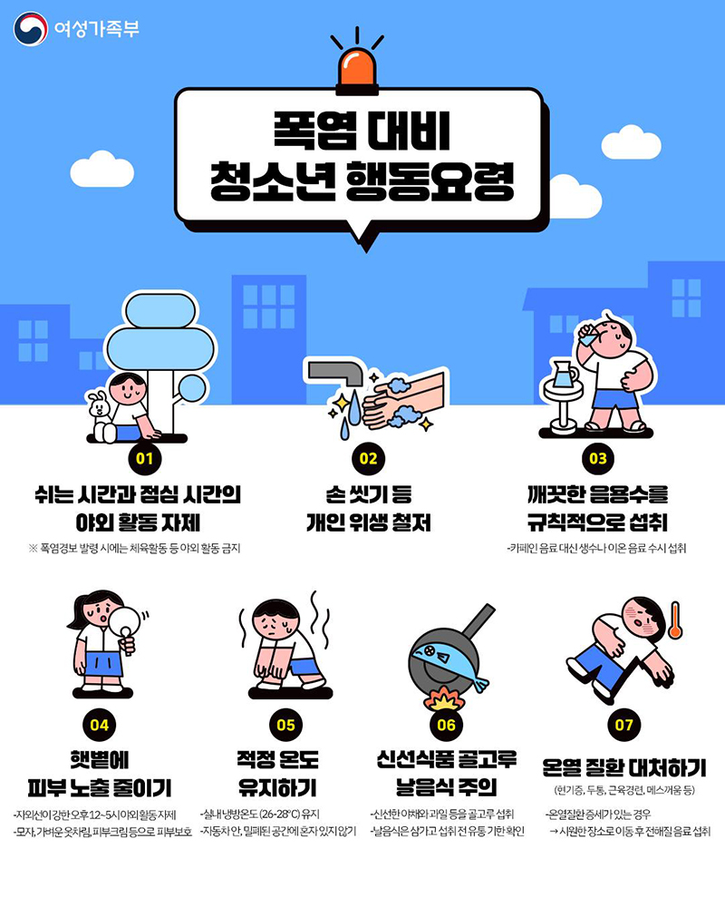 폭염 대비 청소년 행동요령 하단내용 참조