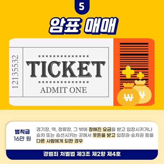 일상생활 속 기초질서 위반 5가지
