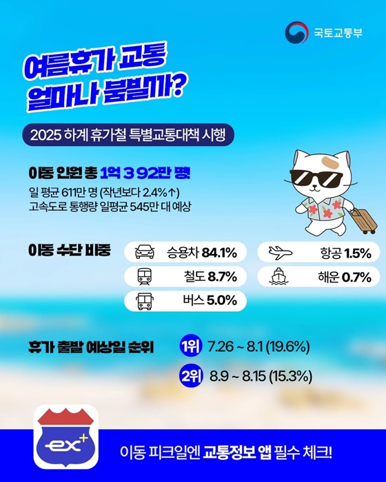 올 여름 여름휴가가 더 편해진다!