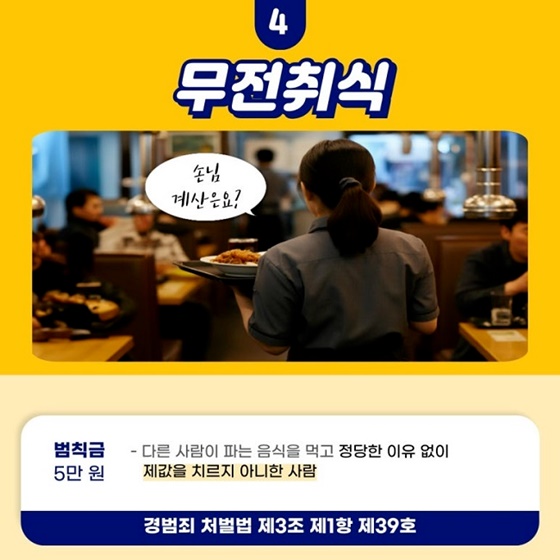 일상생활 속 기초질서 위반 5가지