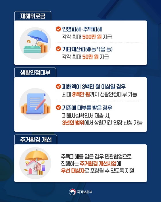 집중호우 피해 국가유공자 신속 지원