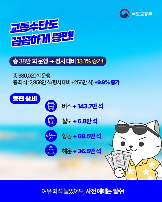올 여름 여름휴가가 더 편해진다!