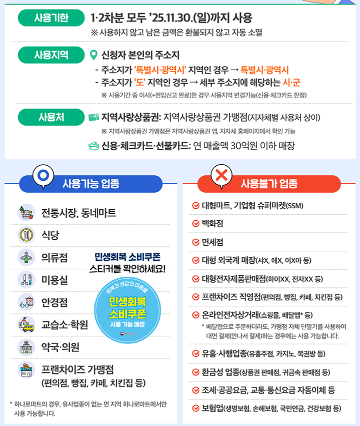 민생회복 소비쿠폰 사용처 (자세한 내용은 본문에 설명 있음)
