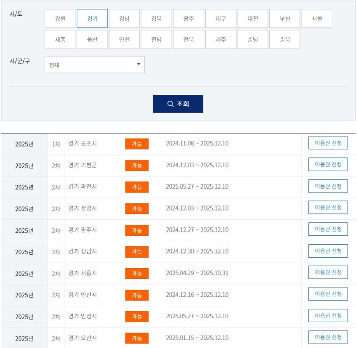 스포츠바우처의 경우 매년 말 다음년도 모집을 진행하지만, 대부분의 지자체에서 예산 한도 내 상시 모집하고 있다. 내가 거주하고 있는 지역의 모집 여부는 누리집을 통해 확인할 수 있다. (출처=스포츠강좌이용권 누리집)