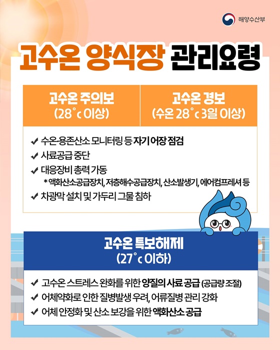 뜨거워진 바다 이렇게 대응하세요!