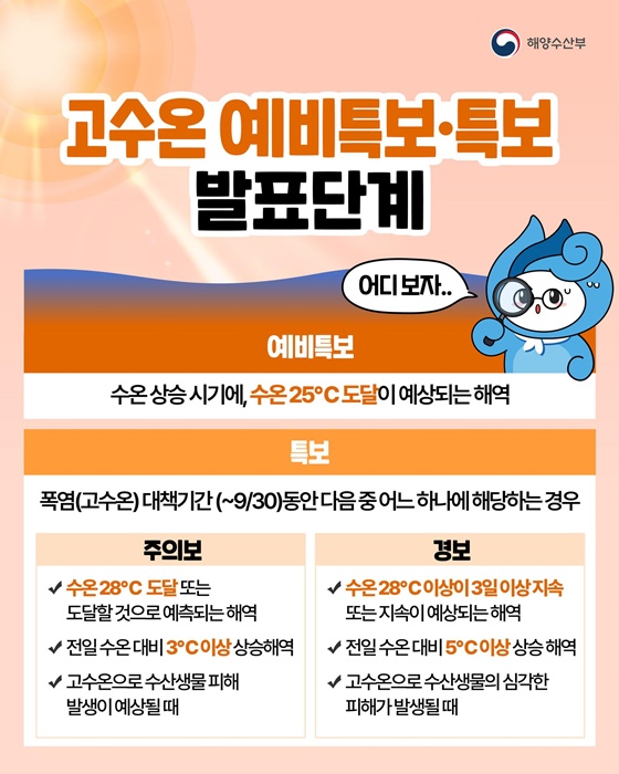 뜨거워진 바다 이렇게 대응하세요!