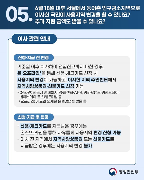 민생회복 소비쿠폰 관련 10문 10답 1편