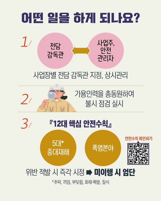 안전한 일터 프로젝트 시작합니다