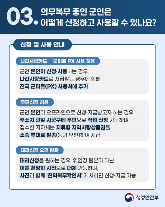 민생회복 소비쿠폰 관련 10문 10답 1편