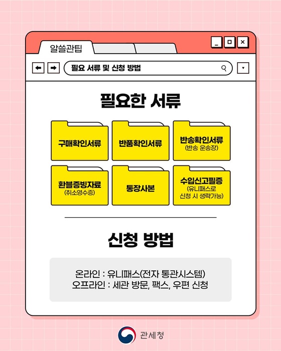 150달러 운동화 반품하면서 2만 원 관세 환급 받았다고?