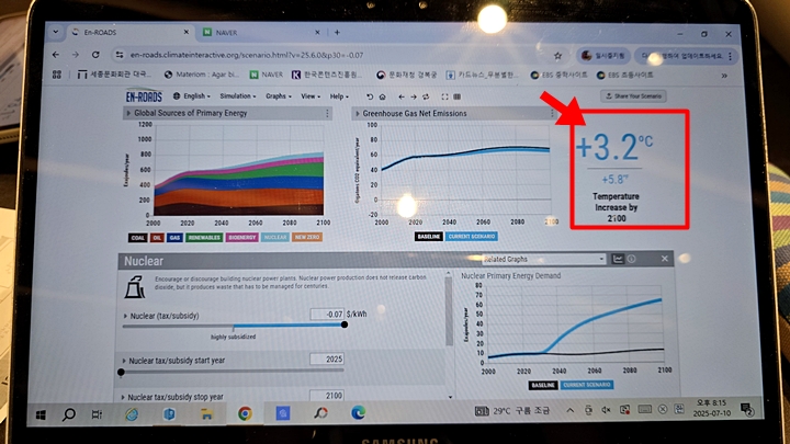 1.5도로 내리는 건 어렵지 않을 줄 알았다.