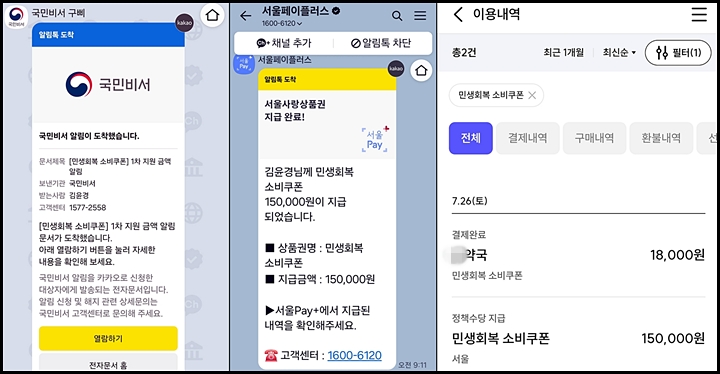'민생회복 소비쿠폰' 지급 완료 알림이 왔고 사용 후 즉시 확인할 수 있었다. <출처=국민비서 앱, 서울페이 앱>
