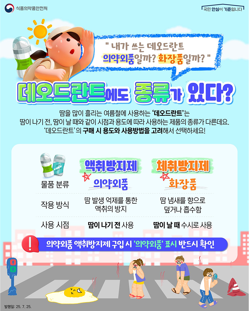데오드란트에도 종류가 있다? 하단내용 참조