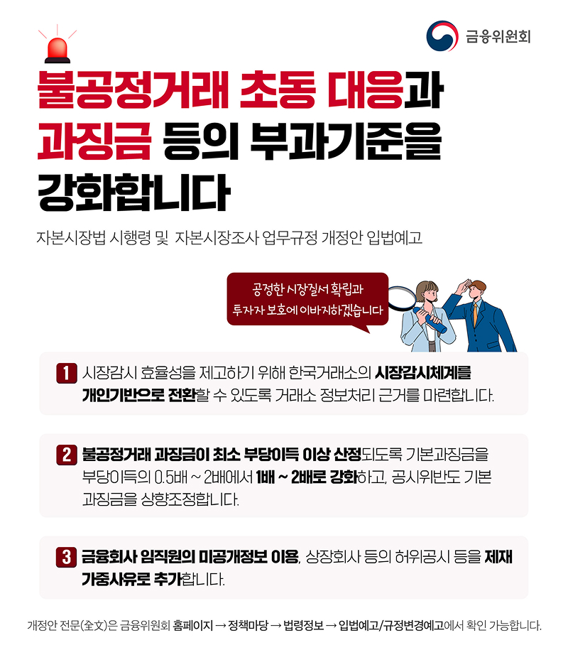 자본시장 불공정거래에 대한 초동 대응력을 높이고 과징금 등 부과기준도 강화 하단내용 참조