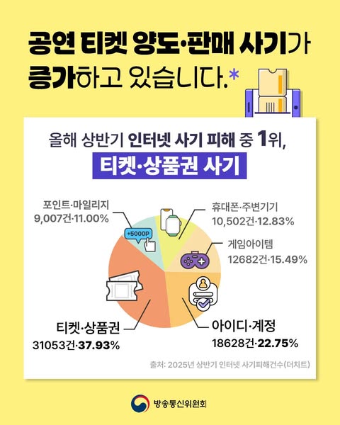 그 티켓 거래, 진짜 괜찮은 거 맞아?