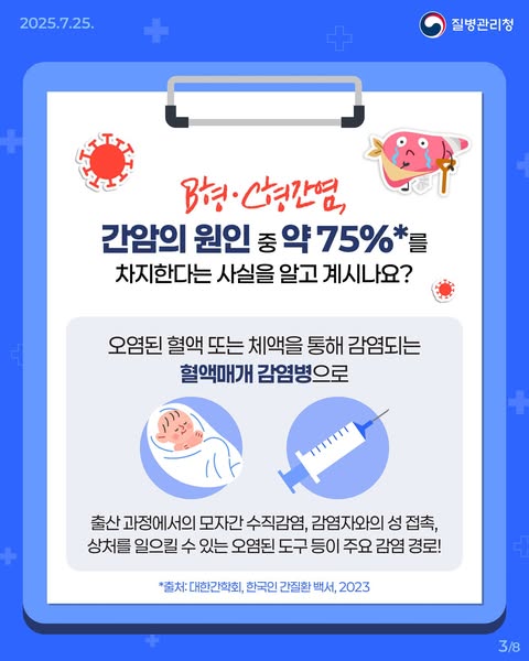 지금 간파해! <B형·C형간염 편>