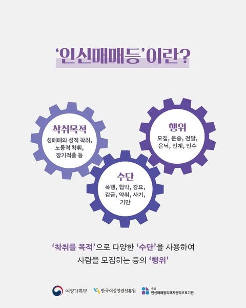인신매매 없는 세상, 모두의 연대로 한걸음 가까이