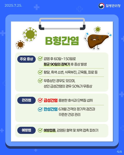 지금 간파해! <B형·C형간염 편>