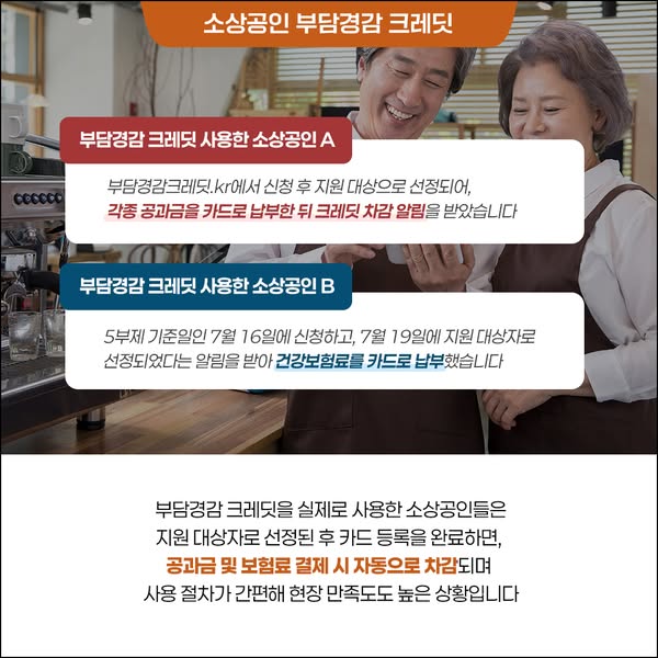 전기·가스·4대 보험료, 이젠 ‘부담경감 크레딧’으로 줄이세요!