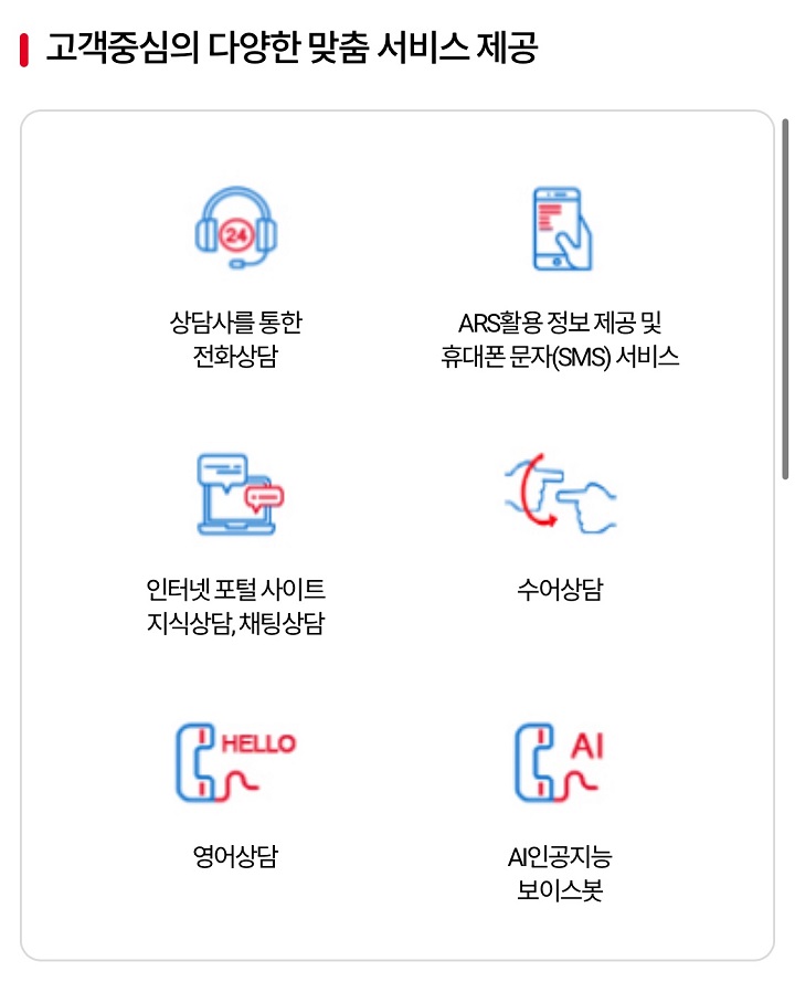 콜센터 제공 서비스. (사진 출처: 한국도로공사서비스)