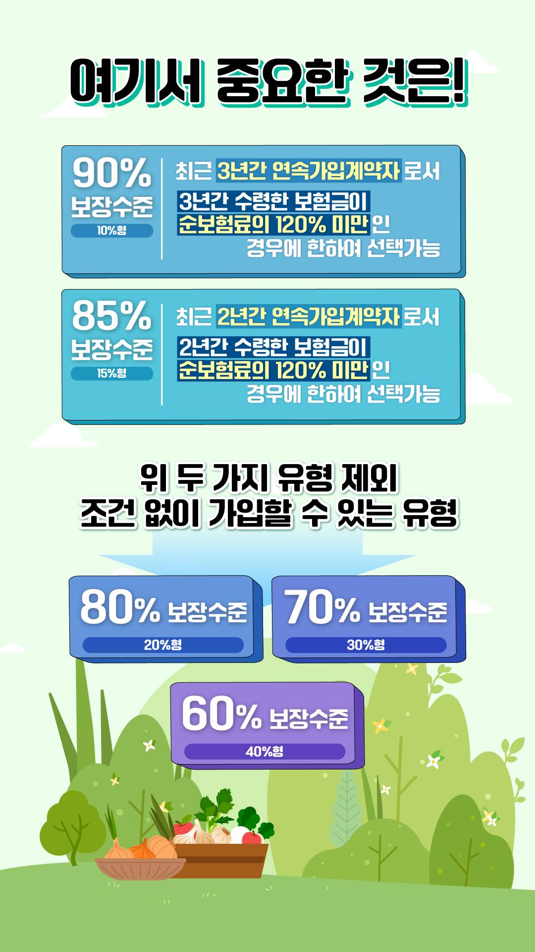 농업보험이 알고싶다!