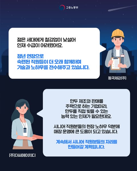지혜와 경험을 채용하는「평생현역기업」