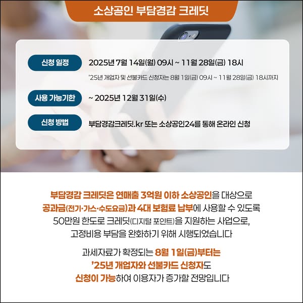 전기·가스·4대 보험료, 이젠 ‘부담경감 크레딧’으로 줄이세요!