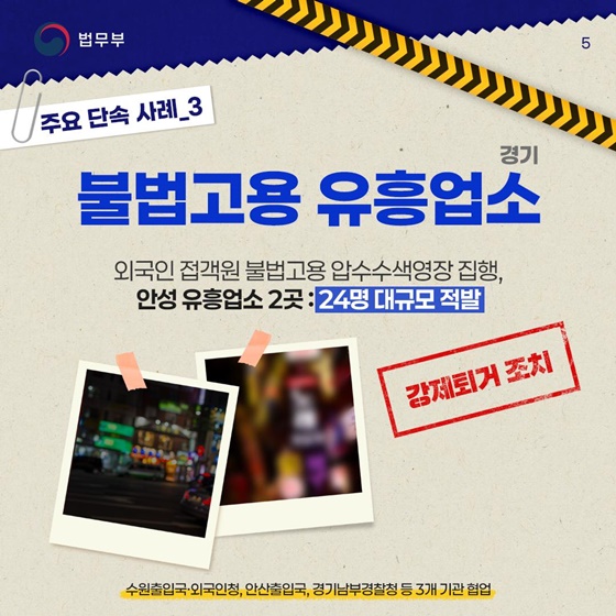 2025년 상반기 불법체류자 약 2만명 감축