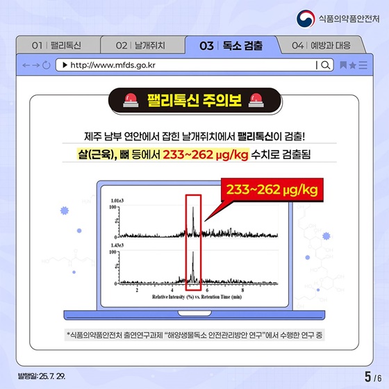 기후변화가 부른 낯선 위험: 날개쥐치와 맹독 팰리톡신