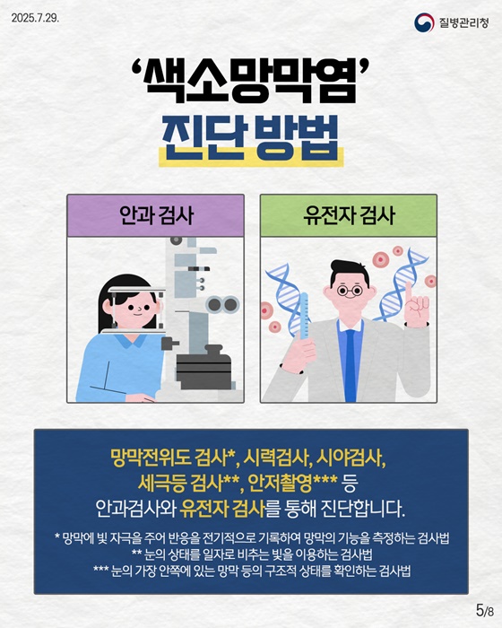 유전성 망막 질환, 색소망막염