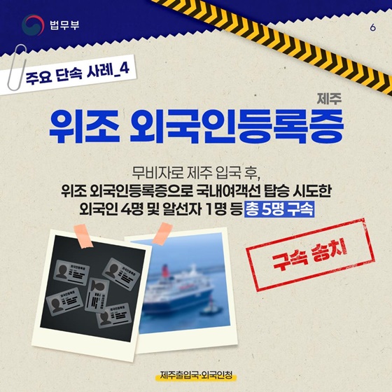 2025년 상반기 불법체류자 약 2만명 감축