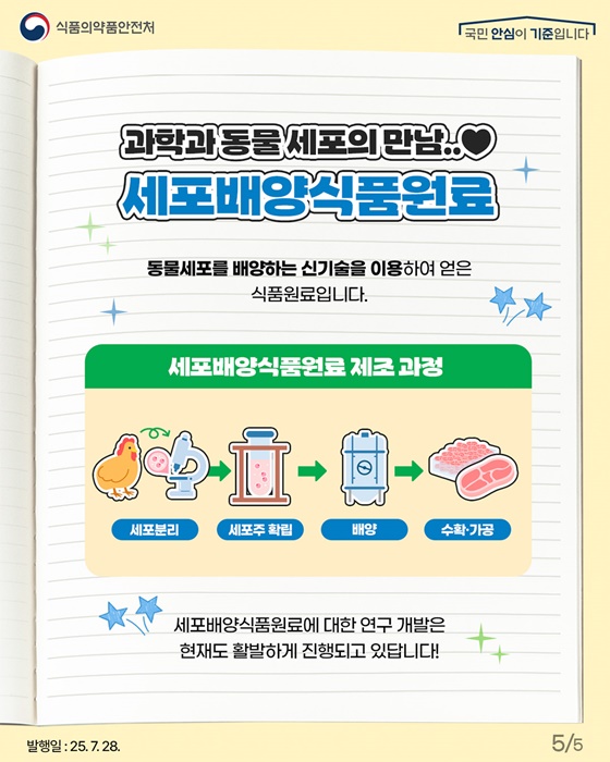 미래를 여는 똑똑한 먹거리 신소재식품 탐구