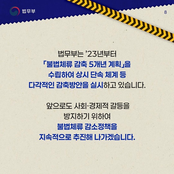 2025년 상반기 불법체류자 약 2만명 감축