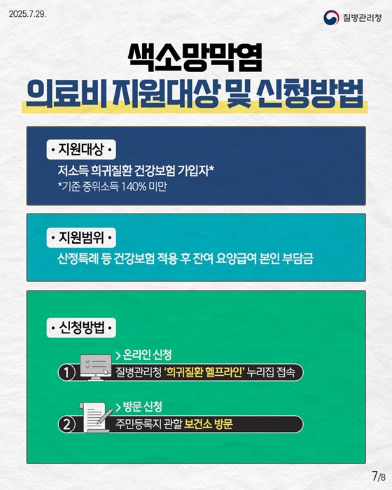 유전성 망막 질환, 색소망막염