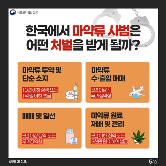 이거 모르면 나도 마약류 사범?!