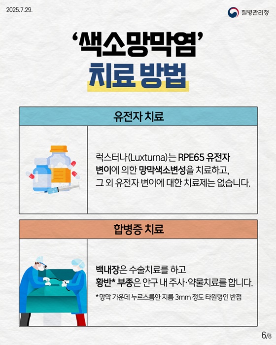 유전성 망막 질환, 색소망막염