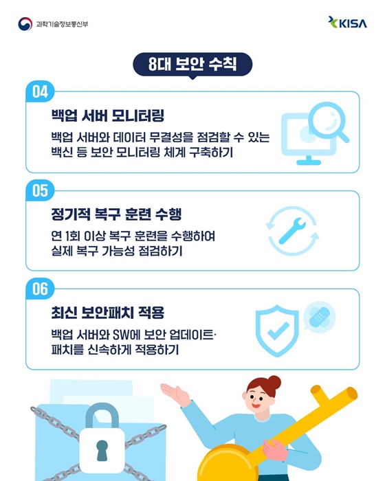 랜섬웨어 대응을 위한 데이터백업 8대 보안 수칙