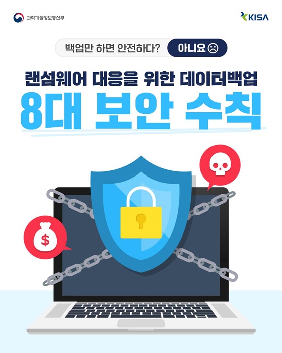 랜섬웨어 대응을 위한 데이터백업 8대 보안 수칙